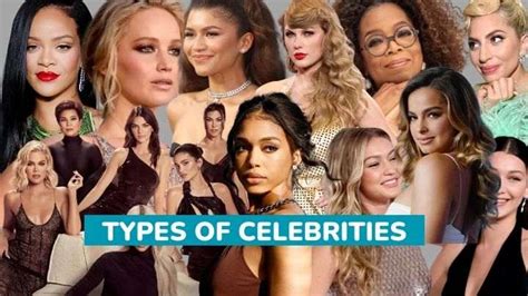 Celebs by profession: Actress .